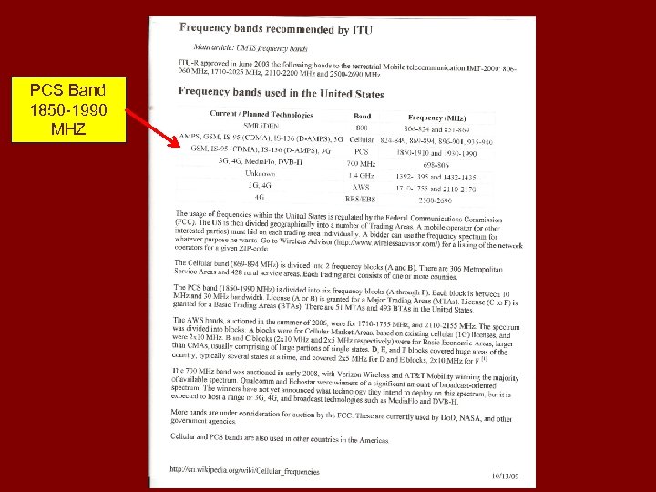 PCS Band 1850 -1990 MHZ 