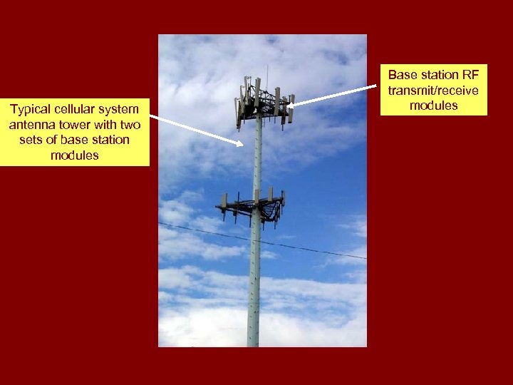 Typical cellular system antenna tower with two sets of base station modules Base station