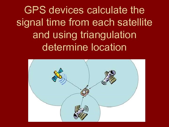 GPS devices calculate the signal time from each satellite and using triangulation determine location