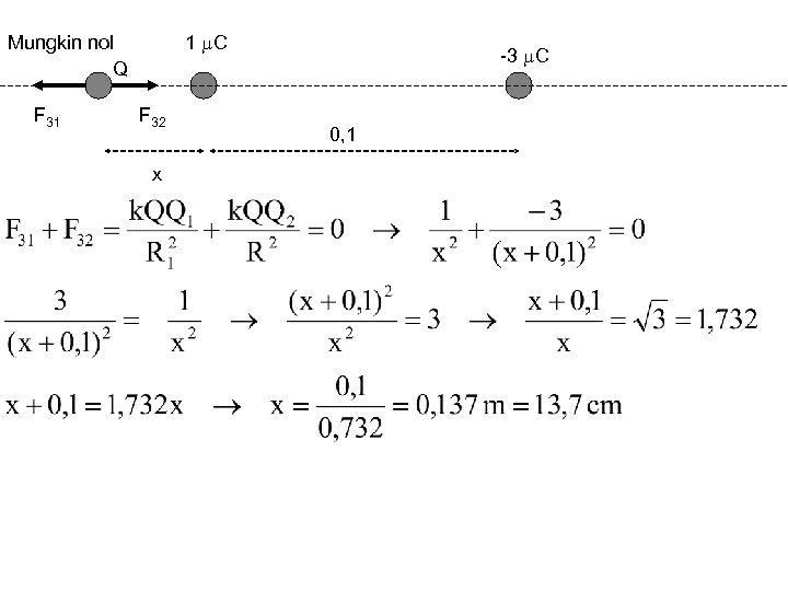 Mungkin nol Q F 31 1 C F 32 x -3 C 0, 1