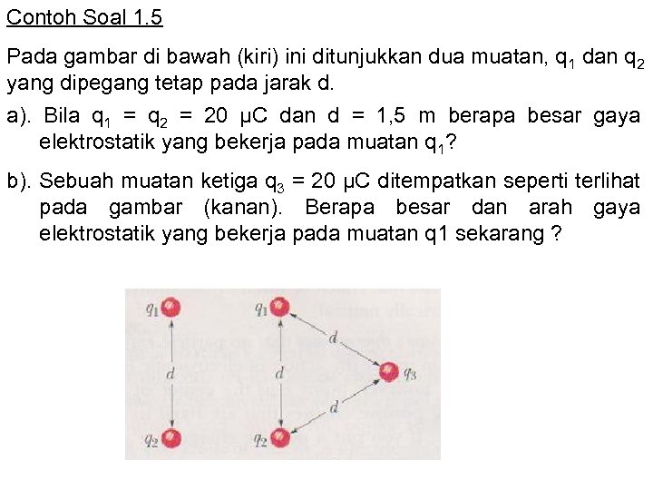 Contoh Soal 1. 5 Pada gambar di bawah (kiri) ini ditunjukkan dua muatan, q