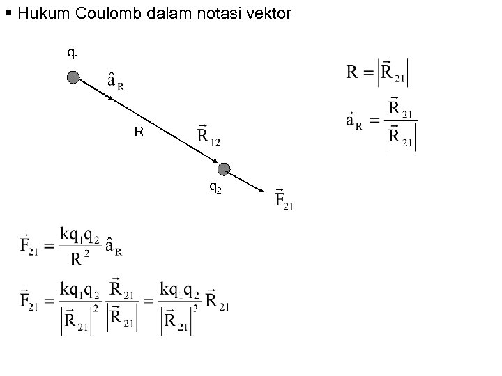 § Hukum Coulomb dalam notasi vektor q 1 R q 2 