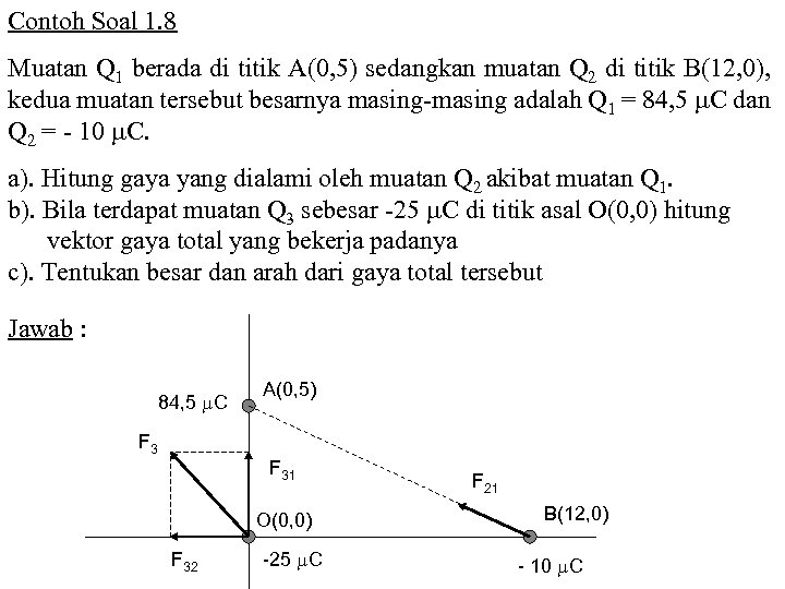 Contoh Soal 1. 8 Muatan Q 1 berada di titik A(0, 5) sedangkan muatan