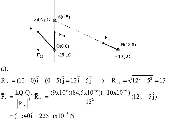 84, 5 C A(0, 5) F 31 O(0, 0) F 32 -25 C F