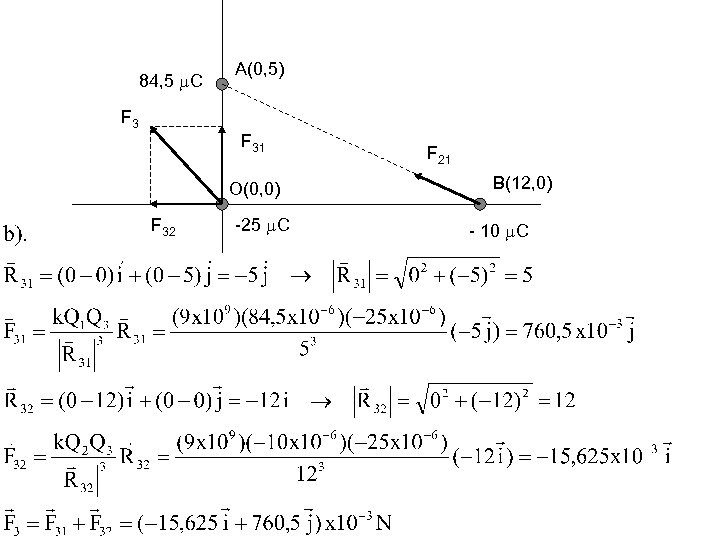 84, 5 C A(0, 5) F 31 O(0, 0) F 32 -25 C F