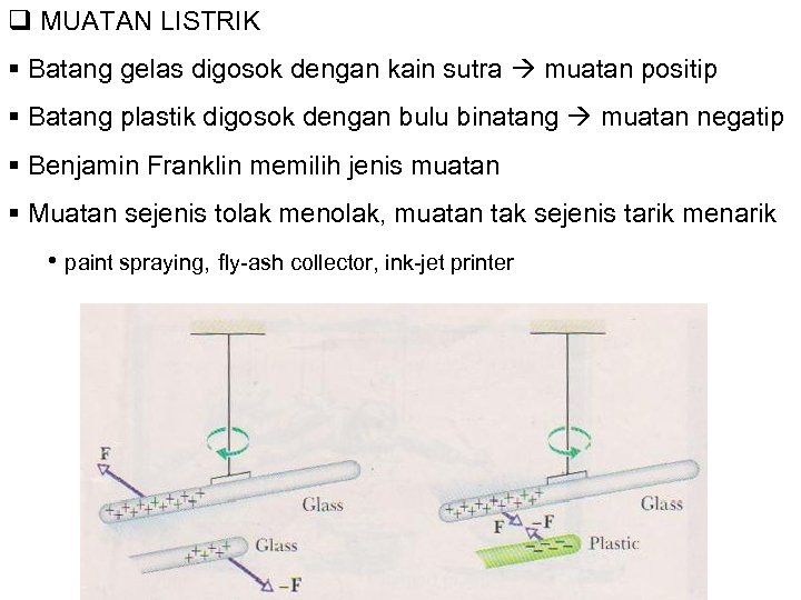 q MUATAN LISTRIK § Batang gelas digosok dengan kain sutra muatan positip § Batang