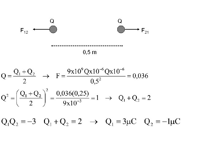 Q Q F 12 F 21 0, 5 m 