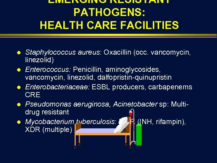EMERGING RESISTANT PATHOGENS: HEALTH CARE FACILITIES l l l Staphylococcus aureus: Oxacillin (occ. vancomycin,