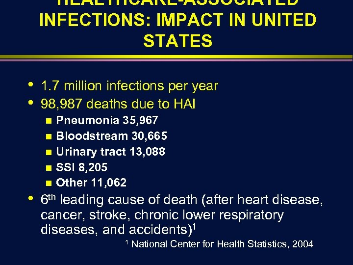 HEALTHCARE-ASSOCIATED INFECTIONS: IMPACT IN UNITED STATES • • 1. 7 million infections per year