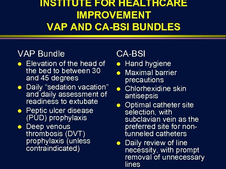 INSTITUTE FOR HEALTHCARE IMPROVEMENT VAP AND CA-BSI BUNDLES VAP Bundle l l Elevation of