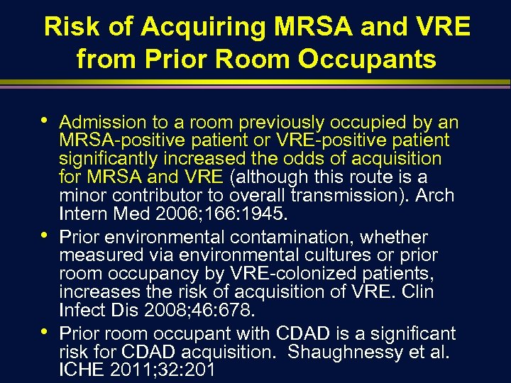 Risk of Acquiring MRSA and VRE from Prior Room Occupants • • • Admission