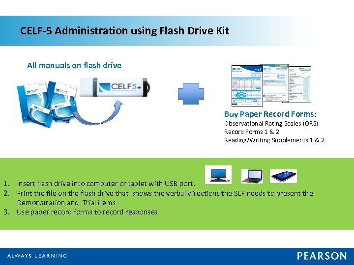 CELF-5 Administration using Flash Drive Kit All manuals on flash drive Buy Paper Record