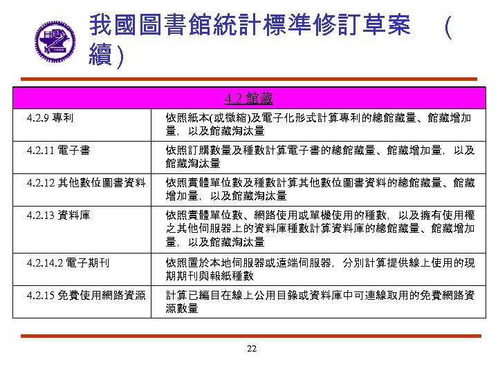 我國圖書館統計標準修訂草案 續) ( 4. 2 館藏 4. 2. 9 專利 依照紙本(或微縮)及電子化形式計算專利的總館藏量、館藏增加 量，以及館藏淘汰量 4. 2.