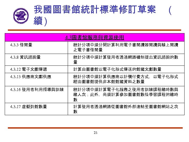 我國圖書館統計標準修訂草案 續) ( 4. 3圖書館服務與資源使用 4. 3. 3 借閱量 統計分項中須分開計算利用電子書閱讀器閱讀與線上閱讀 之電子書借閱量 4. 3. 8