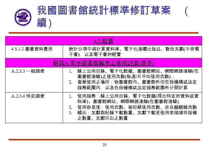 我國圖書館統計標準修訂草案 續) ( 4. 5 經費 4. 5. 1. 2 圖書資料費用 統計分項中須計算資料庫、電子化連續出版品、數位文獻(不含電 子書)，以及電子書的經費 附錄A