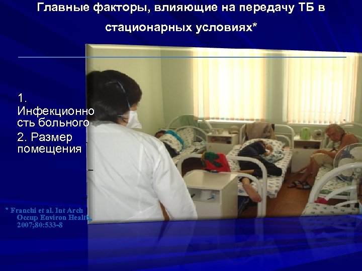 Главные факторы, влияющие на передачу ТБ в стационарных условиях* 1. Инфекционно сть больного 2.