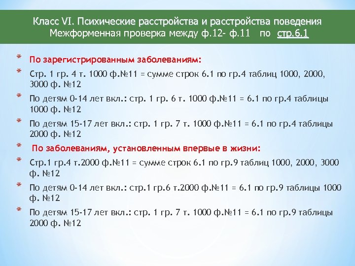 Класс VI. Психические расстройства и расстройства поведения Межформенная проверка между ф. 12 - ф.