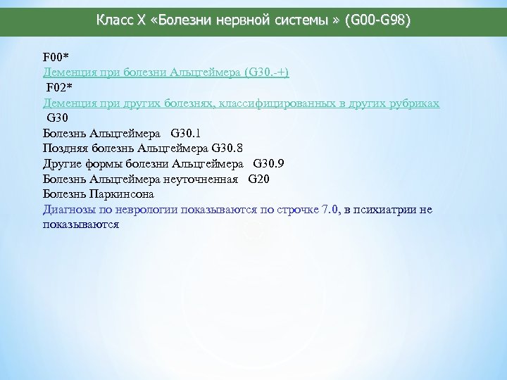 Класс X «Болезни нервной системы » (G 00 -G 98) F 00* Деменция при