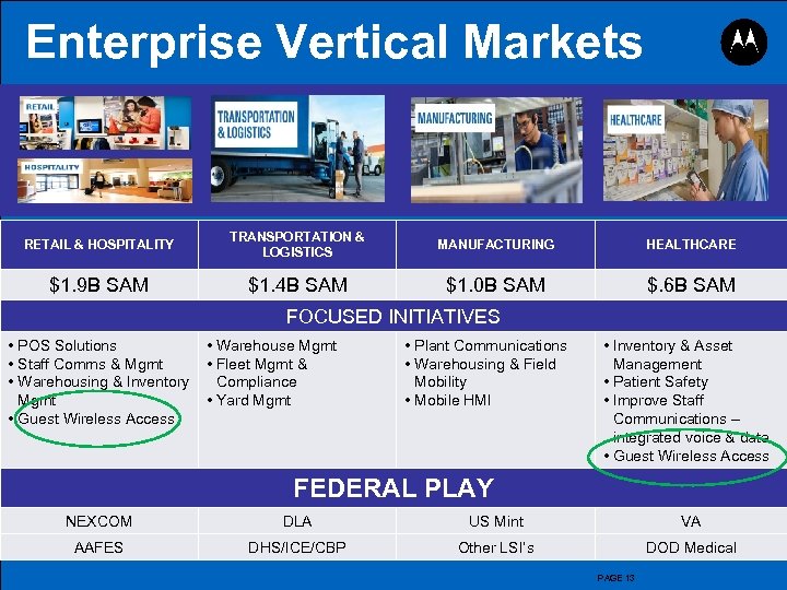 Enterprise Vertical Markets RETAIL & HOSPITALITY TRANSPORTATION & LOGISTICS MANUFACTURING HEALTHCARE $1. 9 B