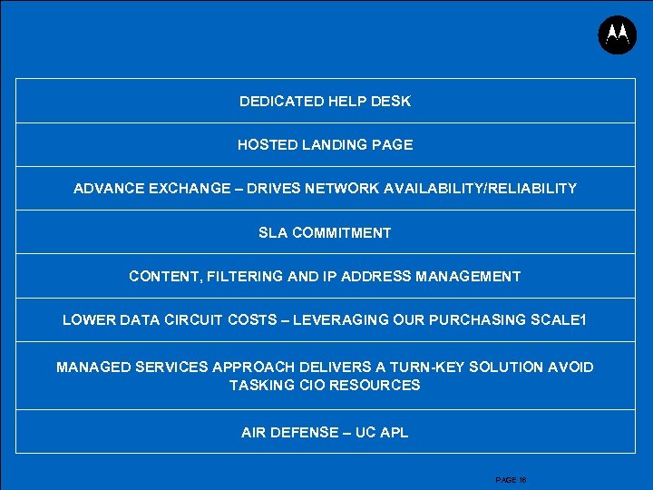 Our Competitive Advantages DEDICATED HELP DESK HOSTED LANDING PAGE ADVANCE EXCHANGE – DRIVES NETWORK