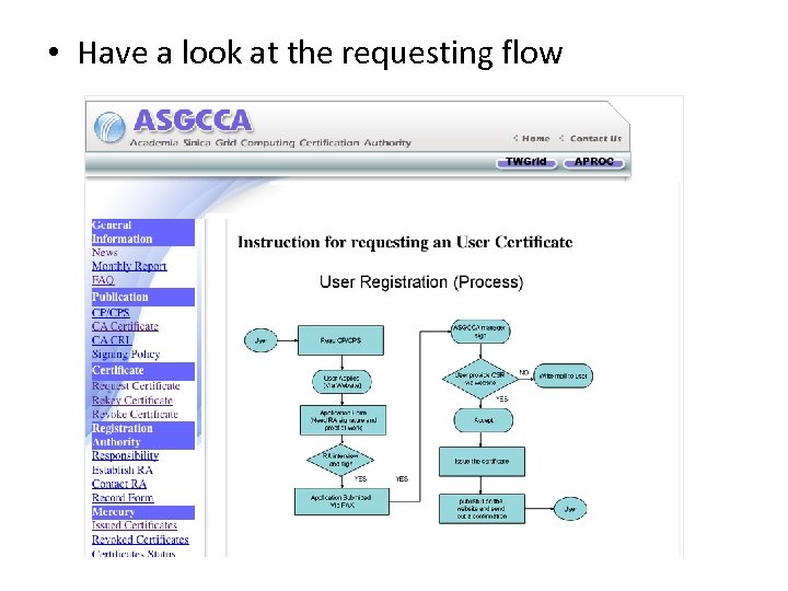  • Have a look at the requesting flow 