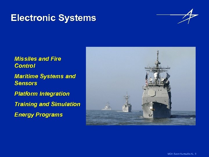 Electronic Systems Missiles and Fire Control Maritime Systems and Sensors Platform Integration Training and