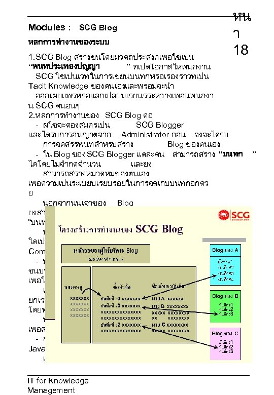 Modules : SCG Blog หลกการทำงานของระบบ หน า 18 1. SCG Blog สรางขนโดยมวตถประสงคเพอใชเปน “พนทประเทองปญญา ”