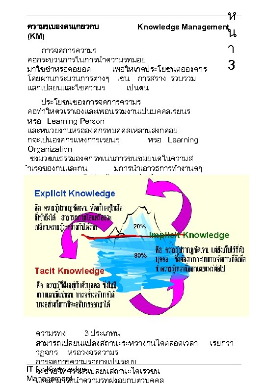 ห ความรเบองตนเกยวกบ Knowledge Management น (KM) การจดการความร า คอกระบวนการในการนำความรทมอย 3 มาใชซำหรอตอยอด เพอใหเกดประโยชนตอองคกร โดยผานกระบวนการตางๆ เชน