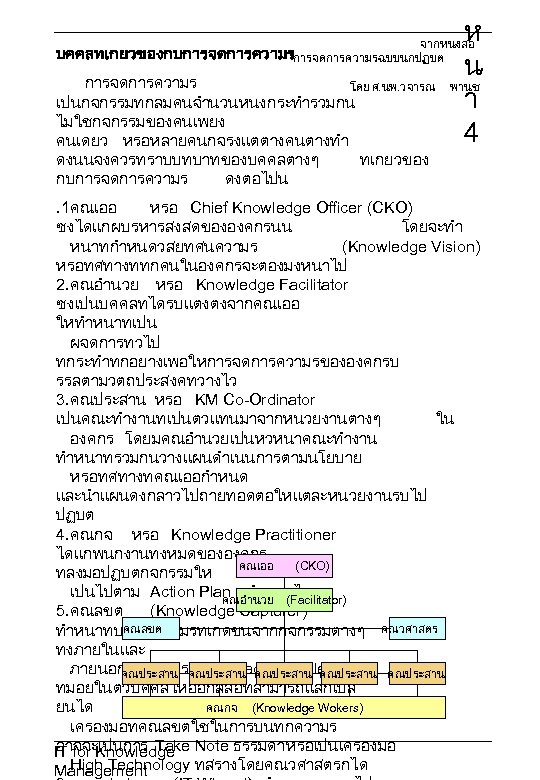ห น า 4 จากหนงสอ บคคลทเกยวของกบการจดการความร “การจดการความรฉบบนกปฏบต ” การจดการความร โดย ศ. นพ. วจารณ พานช