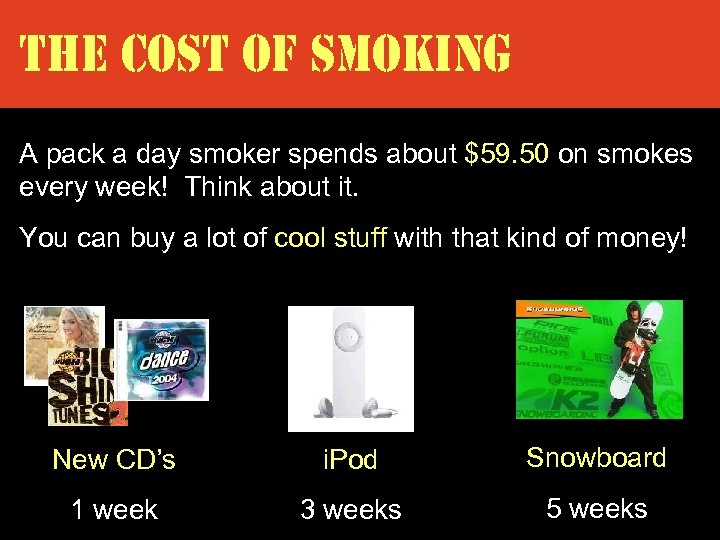 The Cost of Smoking A pack a day smoker spends about $59. 50 on