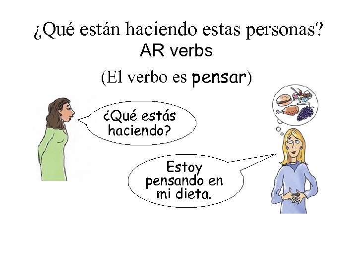 ¿Qué están haciendo estas personas? AR verbs (El verbo es pensar) ¿Qué estás haciendo?