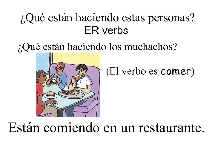 ¿Qué están haciendo estas personas? ER verbs ¿Qué están haciendo los muchachos? (El verbo