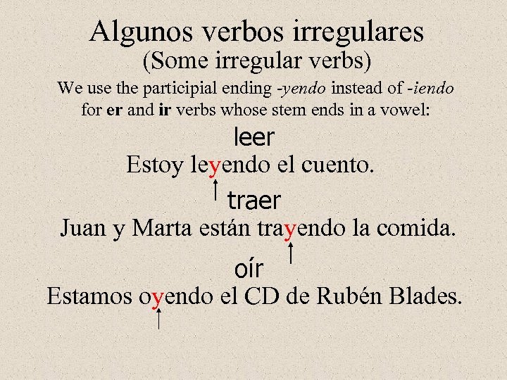 Algunos verbos irregulares (Some irregular verbs) We use the participial ending -yendo instead of