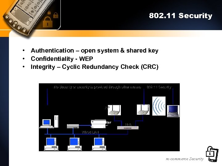 802. 11 Security • Authentication – open system & shared key • Confidentiality -