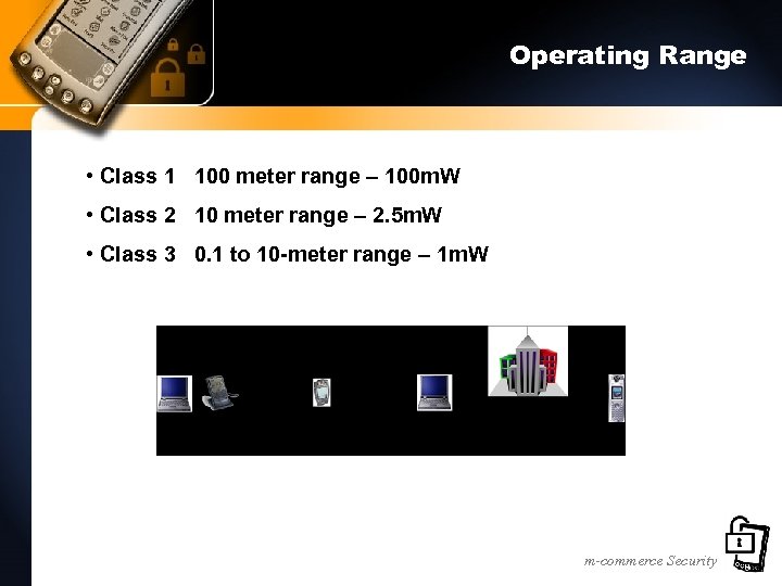 Operating Range • Class 1 100 meter range – 100 m. W • Class