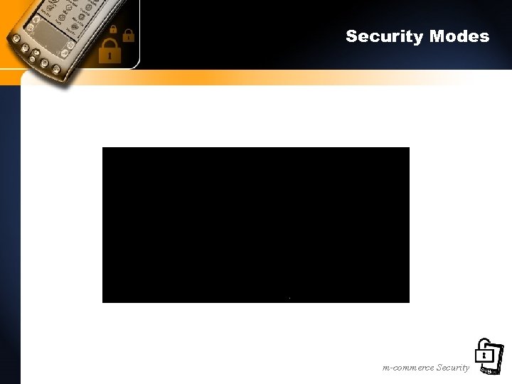 Security Modes m-commerce Security 