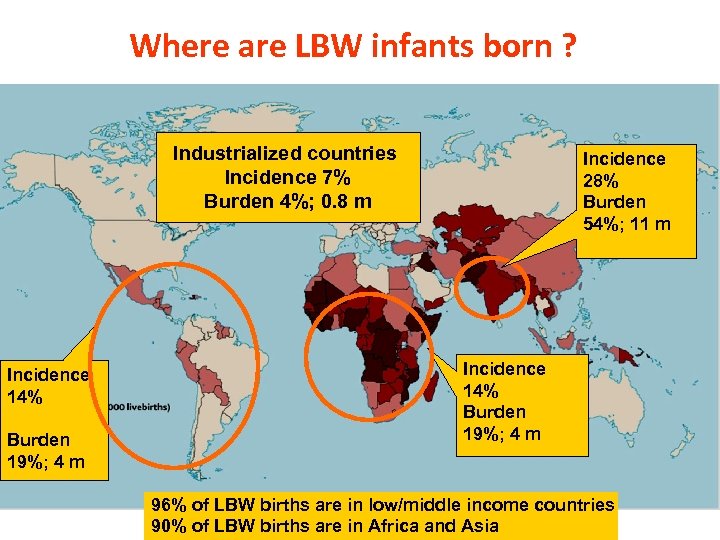 Where are LBW infants born ? Industrialized countries Incidence 7% Burden 4%; 0. 8