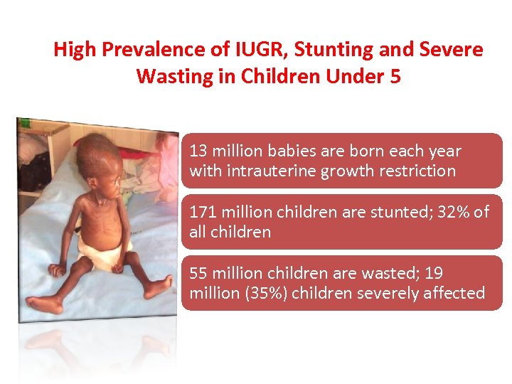 High Prevalence of IUGR, Stunting and Severe Wasting in Children Under 5 13 million