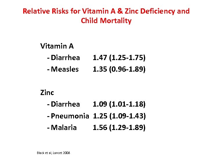 Relative Risks for Vitamin A & Zinc Deficiency and Child Mortality Vitamin A -