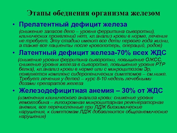 Этапы обеднения организма железом • Прелатентный дефицит железа (снижение запасов депо – уровня ферритина