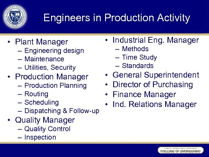 Engineers in Production Activity • Plant Manager – Engineering design – Maintenance – Utilities,