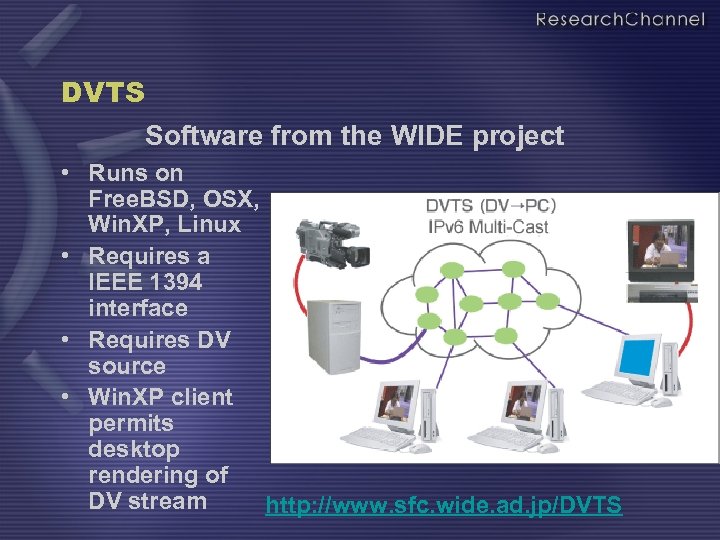 DVTS Software from the WIDE project • Runs on Free. BSD, OSX, Win. XP,