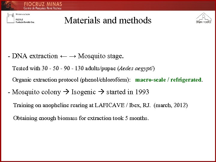 Materials and methods - DNA extraction ← → Mosquito stage. Tested with 30 -