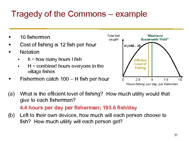 Tragedy of the Commons – example w w w 10 fishermen Cost of fishing
