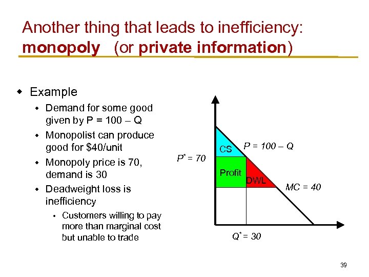 Another thing that leads to inefficiency: monopoly (or private information) w Example Demand for