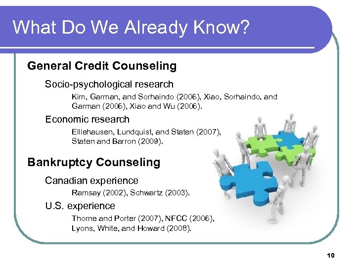What Do We Already Know? General Credit Counseling Socio-psychological research Kim, Garman, and Sorhaindo