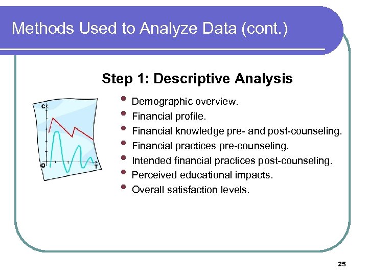 Methods Used to Analyze Data (cont. ) Step 1: Descriptive Analysis • Demographic overview.