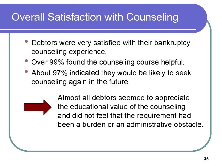 Overall Satisfaction with Counseling • Debtors were very satisfied with their bankruptcy • •