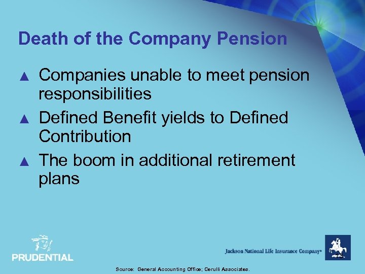 Death of the Company Pension ▲ ▲ ▲ Companies unable to meet pension responsibilities