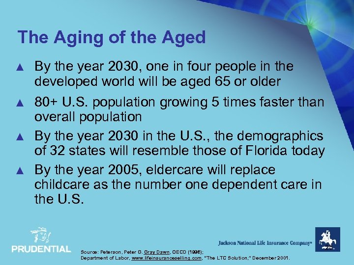 The Aging of the Aged ▲ By the year 2030, one in four people